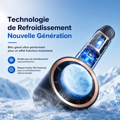 Mini Ventilateur Ultra-Puissant
