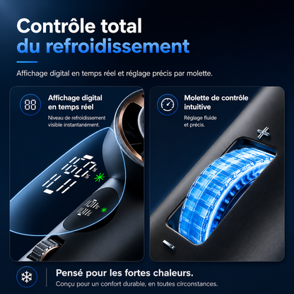 Mini Ventilateur Ultra-Puissant