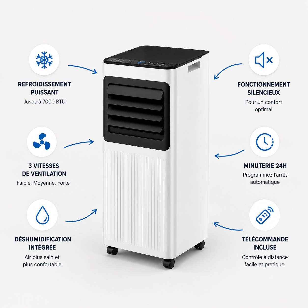 Climatiseur mobile