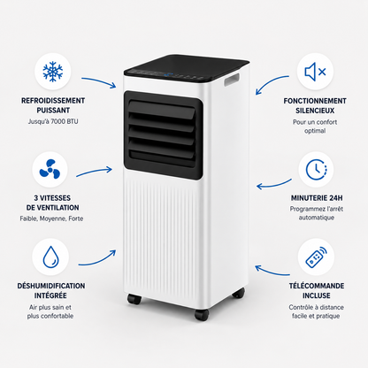 Climatiseur mobile